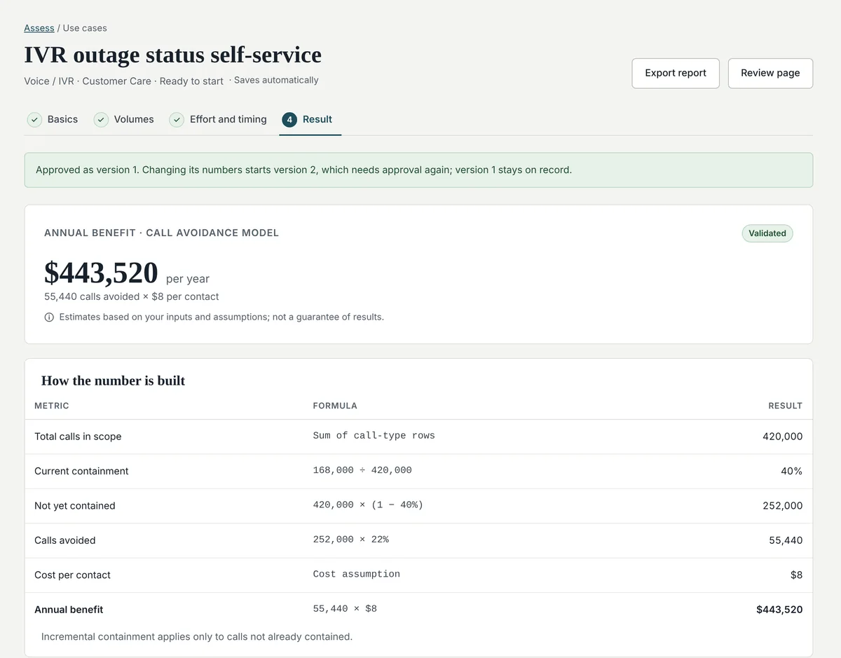 An assessment result: $443,520 a year for an IVR outage-status change, with the calculation shown line by line.